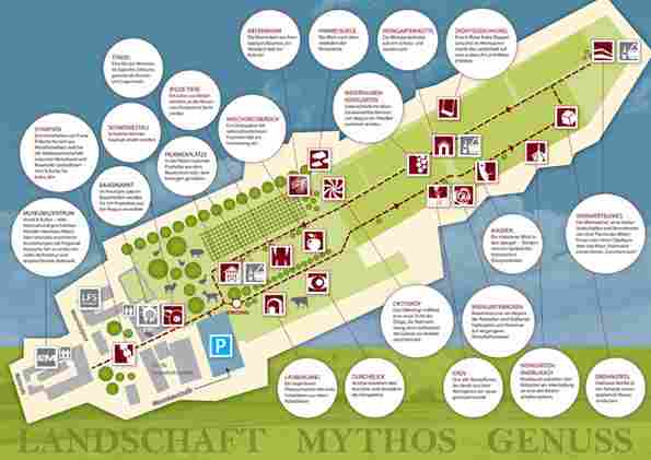 Dionysosweg Mistelbach