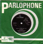 Roy Everett - Turn on your own heat